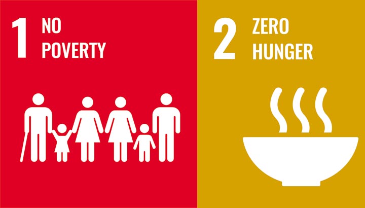 Die beiden Symbole SDG 1 und 2
